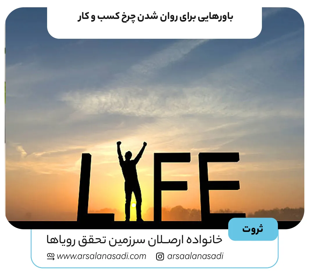 باورهایی برای روان شدن چرخ کسب و کار